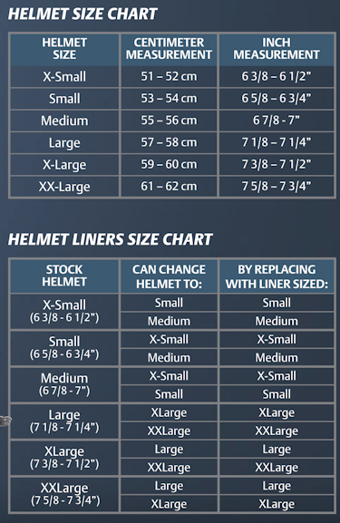 OneK Defender Helmet Liner